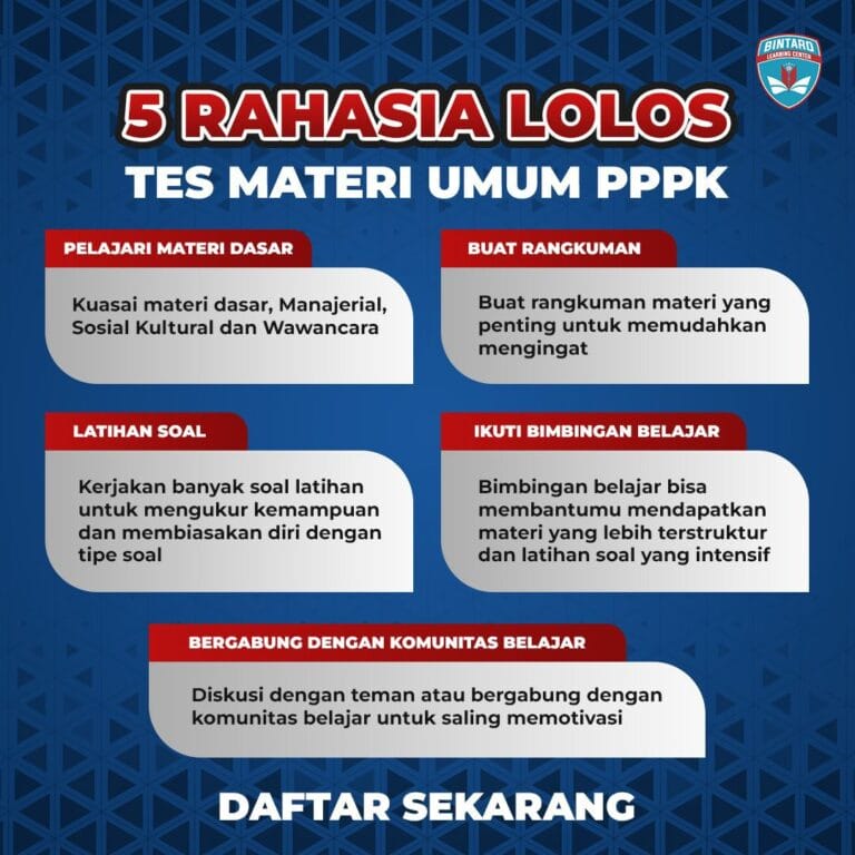 5 Rahasia Lolos Tes Materi Umum PPPK: Siap Sukses!