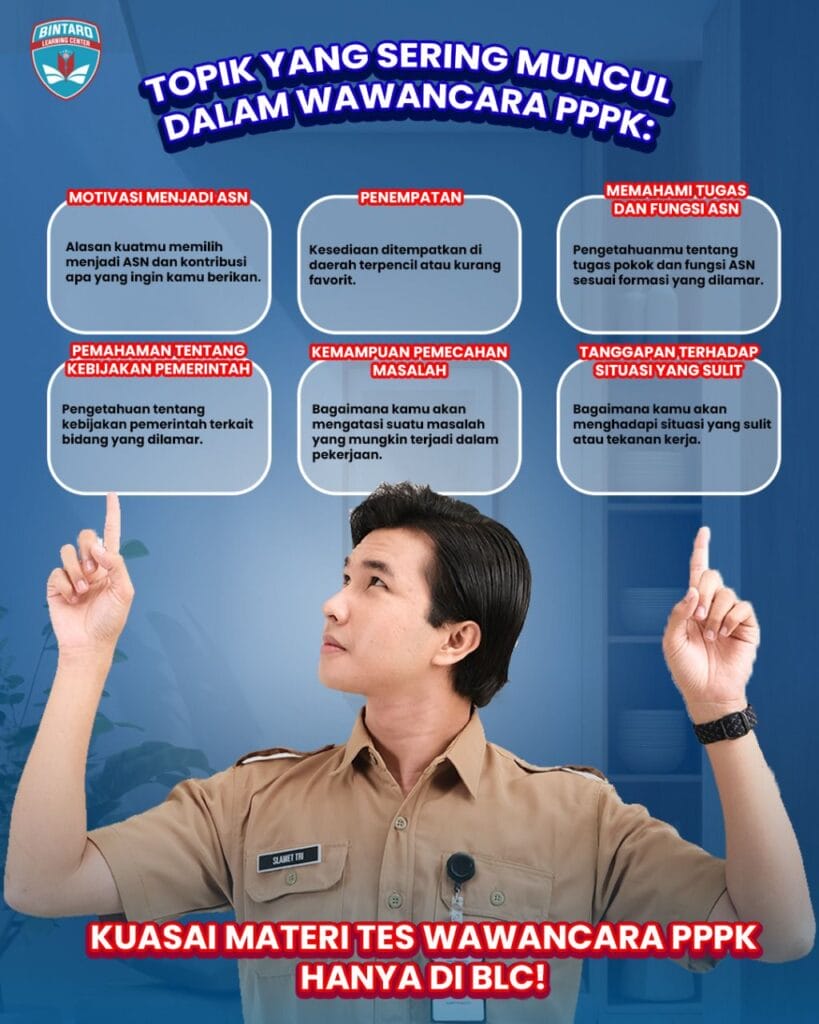 Topik Yang sering Muncul dalam wawancara PPPK👨‍💻